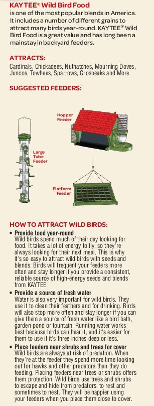 Kaytee Wild Bird Food Feeding Instructions